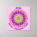 Zoek naar geboorte bloem kunst Voor iedereen