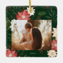 Zoek naar lijst ornamenten Familie