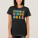 Zoek naar 9de verjaardag tshirts 2013