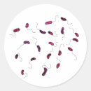 Zoek naar bacterie stickers Microben