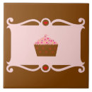 Zoek naar cupcake tegels Roze
