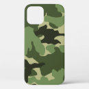 Zoek naar camo hoesjes Militair