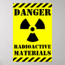 Zoek naar radioactief teken posters Halloween