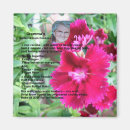 Zoek naar recepten magneten Koken