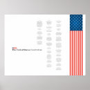 Zoek naar grondwet posters Militair