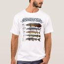 Zoek naar reuze tshirts Voor hem