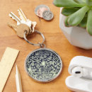 Zoek naar disco muziek sleutelhangers Partij