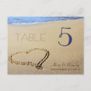 Zoek naar twee harten briefkaarten Koppel