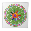 Zoek naar cactus tegels Mexico