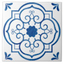 Zoek naar portugese tegels Patroon