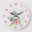 Zoek naar peuter klokken Schattig