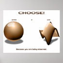 Zoek naar deeltjes posters Natuurkunde