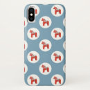 Zoek naar noorwegen iphone hoesjes Scandinavië
