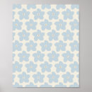 Zoek naar lichtblauwe bloemen posters Bloemmotief