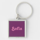 Zoek naar sofia sleutelhangers Namen