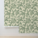 Zoek naar wallpaper kunst Elk persoon