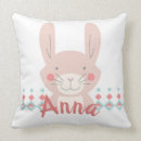 Zoek naar bunny kussens Bosdieren