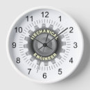 Zoek naar thermodynamica posters Ingenieur