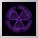 Zoek naar radioactief posters Kernenergie