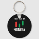 Zoek naar handelaar sleutelhangers Beurs