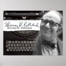 Zoek naar kapitalisme posters Economie