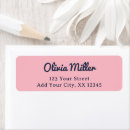 Zoek naar schattige etiketten Elk persoon