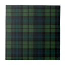 Zoek naar roken tegels Tartan