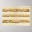 Zoek naar panoramische posters Colorado