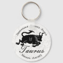 Zoek naar astrology sleutelhangers Zodiac