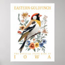 Zoek naar oosters posters Vogel