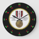 Zoek naar staar klokken Elk persoon