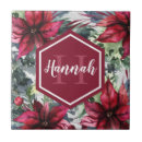 Zoek naar aquarel tegels Elk persoon