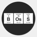 Zoek naar periodiek systeem stickers Nerd