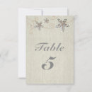 Zoek naar jute tafelkaarten Elegant
