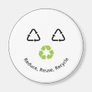 Zoek naar recycle magneten Grappig