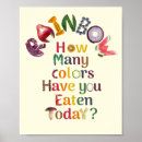 Zoek naar voeding posters Gezondheid