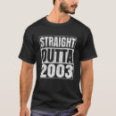 Zoek naar bithday tshirts Verschalken