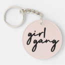Zoek naar feminisme sleutelhangers Roze