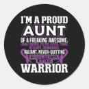 Zoek naar ehlers danlos syndroom stickers Bewustzijn van fibromyalgie