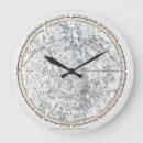 Zoek naar astronomische klokken Astrologie