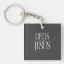 Zoek naar leeg sleutelhangers Jesus