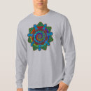 Zoek naar hebreeuwse kleding Scriptie