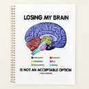 Zoek naar hersenen geschenken Psychologie