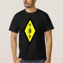 Zoek naar amateur tshirts Antenne