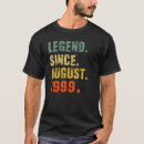 Zoek naar 19 jaar oud kleding Sinds