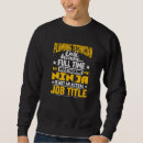 Zoek naar loodgieter hoodies Technicus