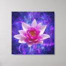 Zoek naar blauwe lotusbloem kunst Spiritueel