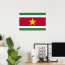 Zoek naar suriname vlag posters Paramaribo