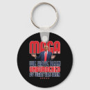 Zoek naar mega sleutelhangers Biden
