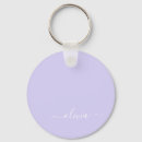Zoek naar verjaardag sleutelhangers Voor haar